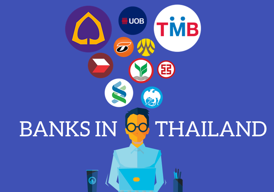 #BankCollection: Banks in Thailand Icon Pack