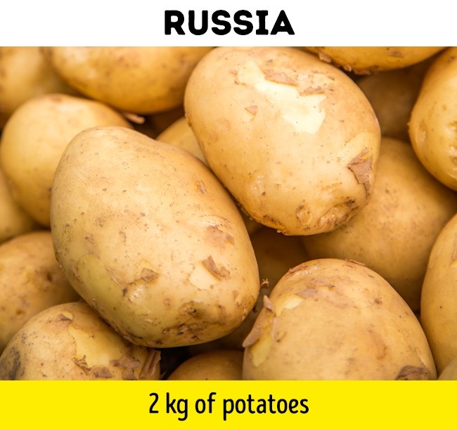  2kg of potatoes with $1