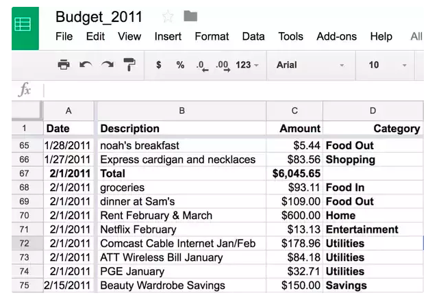 Budget Spreadsheets