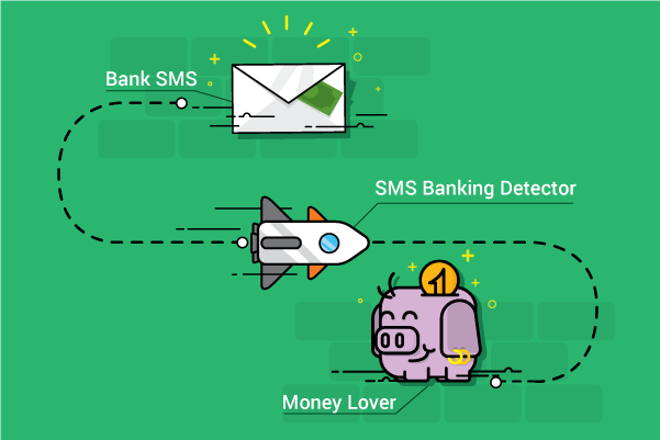 How to use SMS Banking Detector