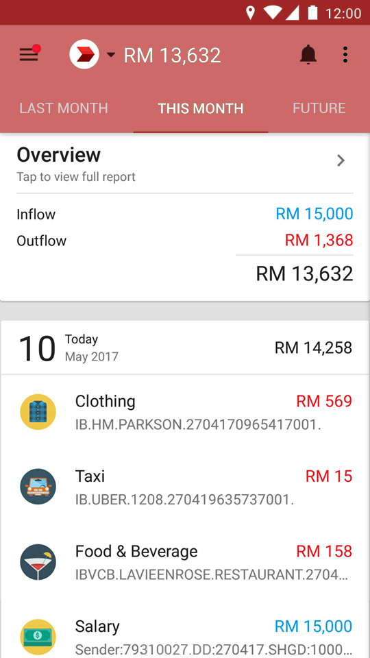 Linked wallet to CIMB account