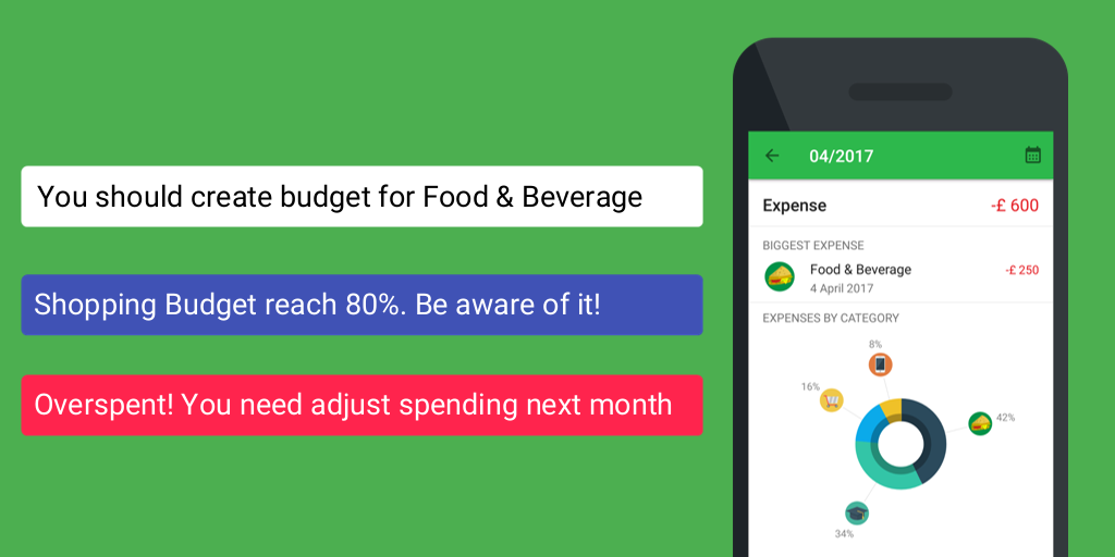budgeting app