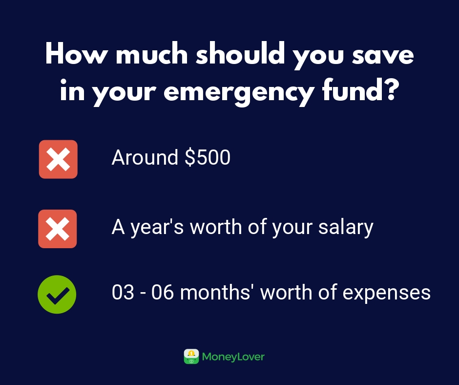 Build emergency fund